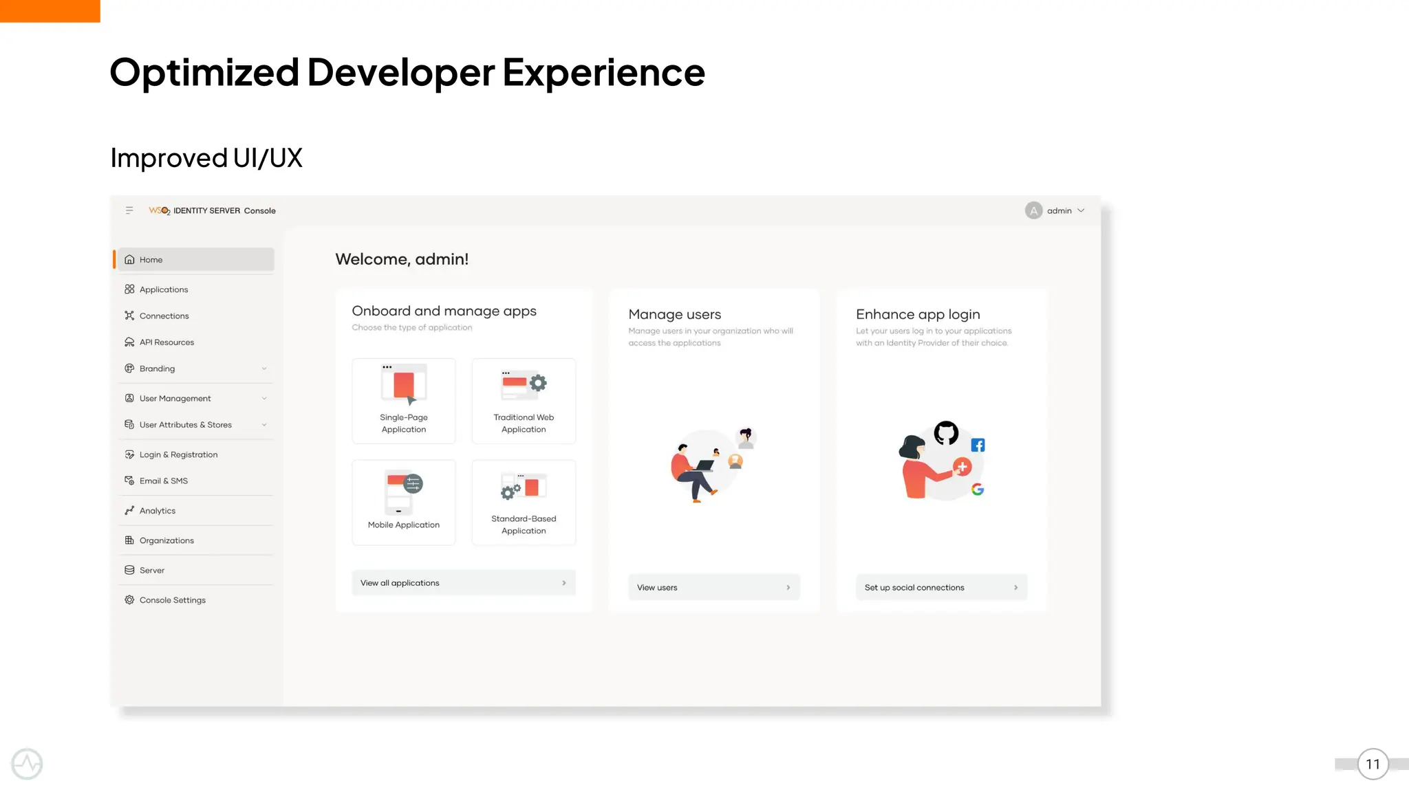 Optimized Developer Experience
Improved UI/UX
11
 