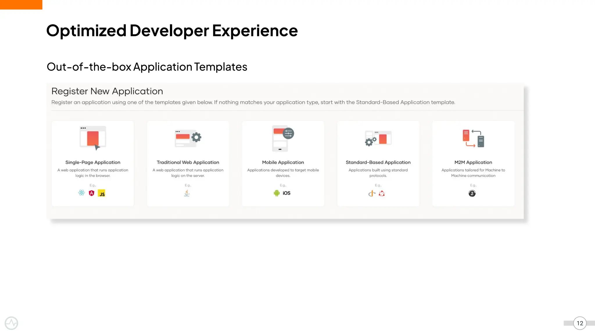 Optimized Developer Experience
Out-of-the-box Application Templates
12
 