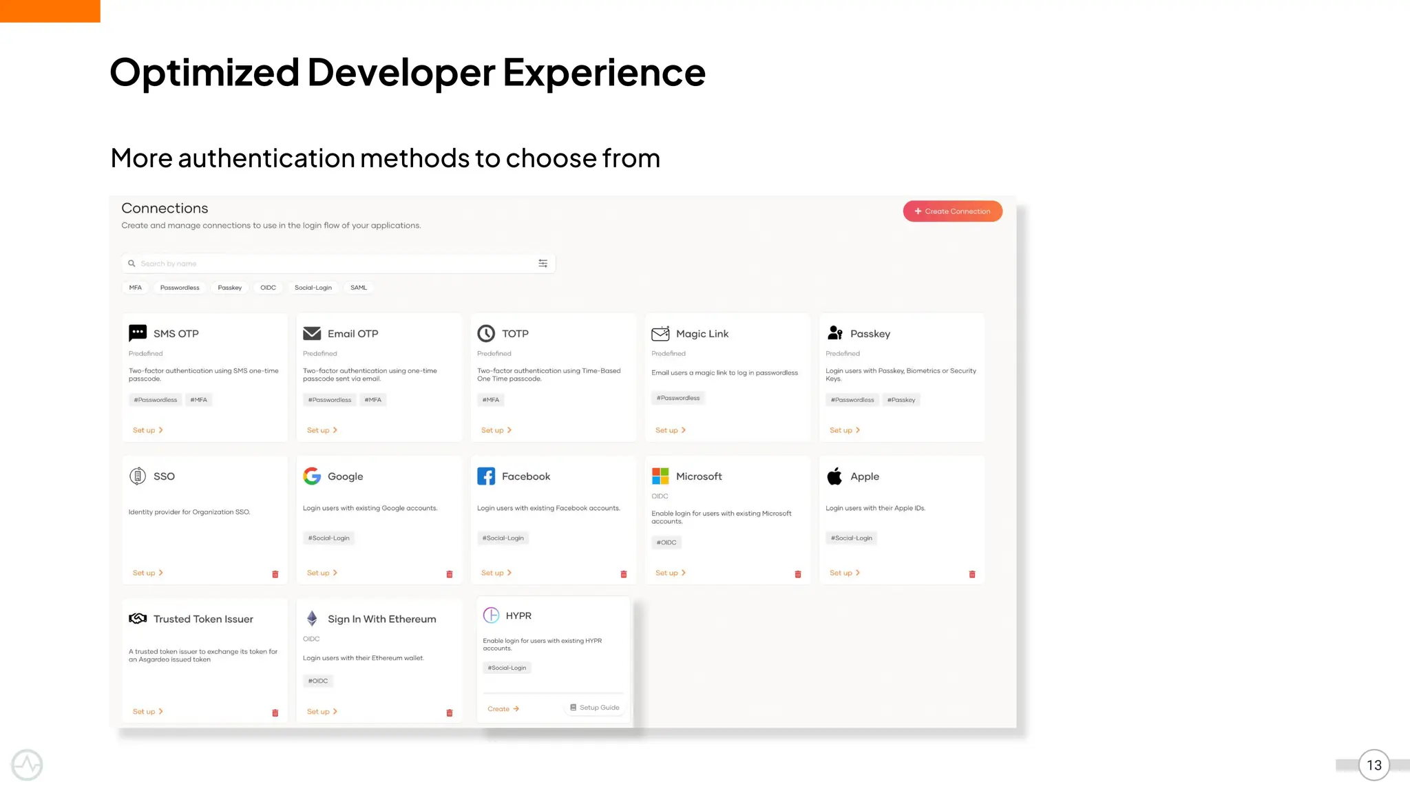 Optimized Developer Experience
More authentication methods to choose from
13
 