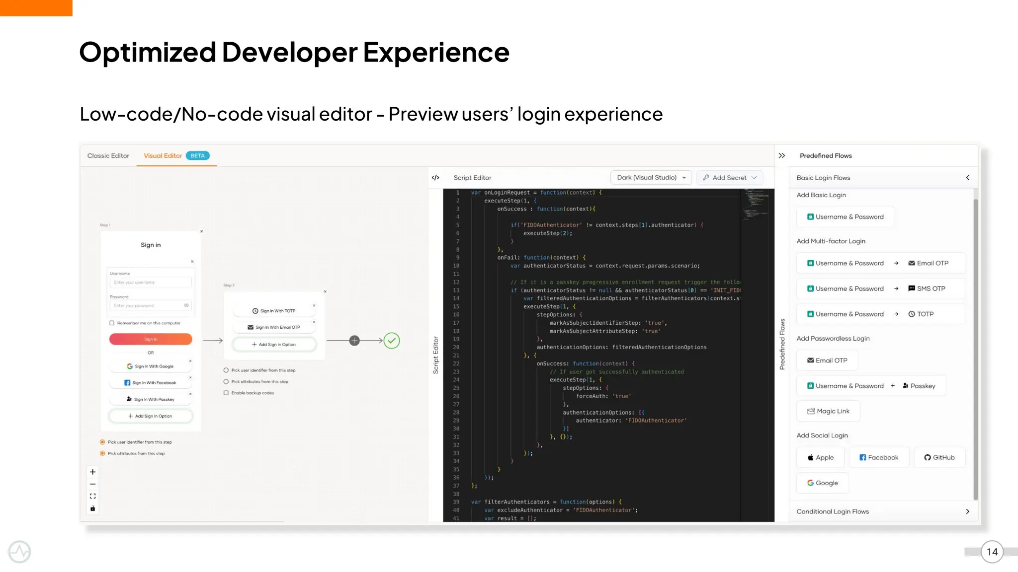 Optimized Developer Experience
Low-code/No-code visual editor - Preview users’ login experience
14
 