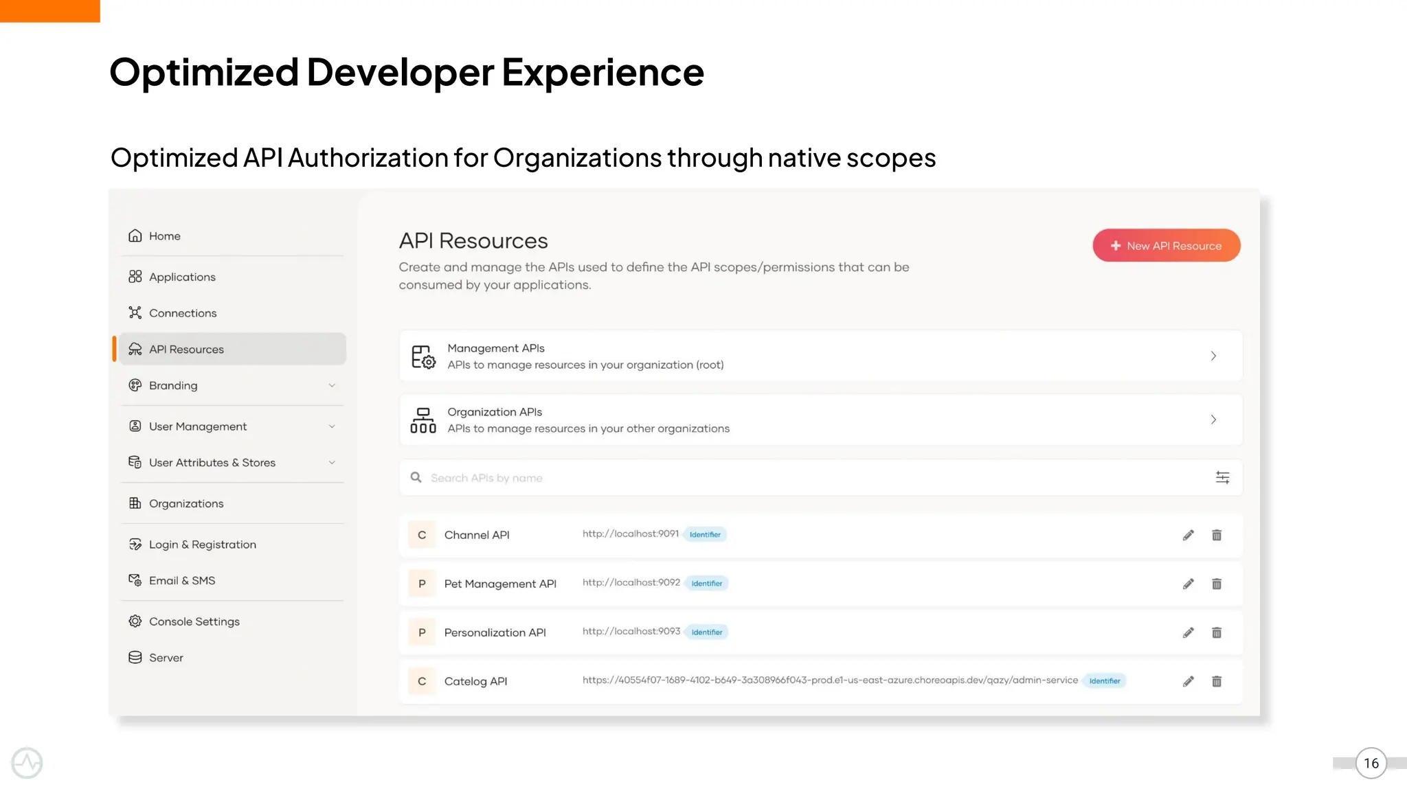 Optimized Developer Experience
Optimized API Authorization for Organizations through native scopes
16
 