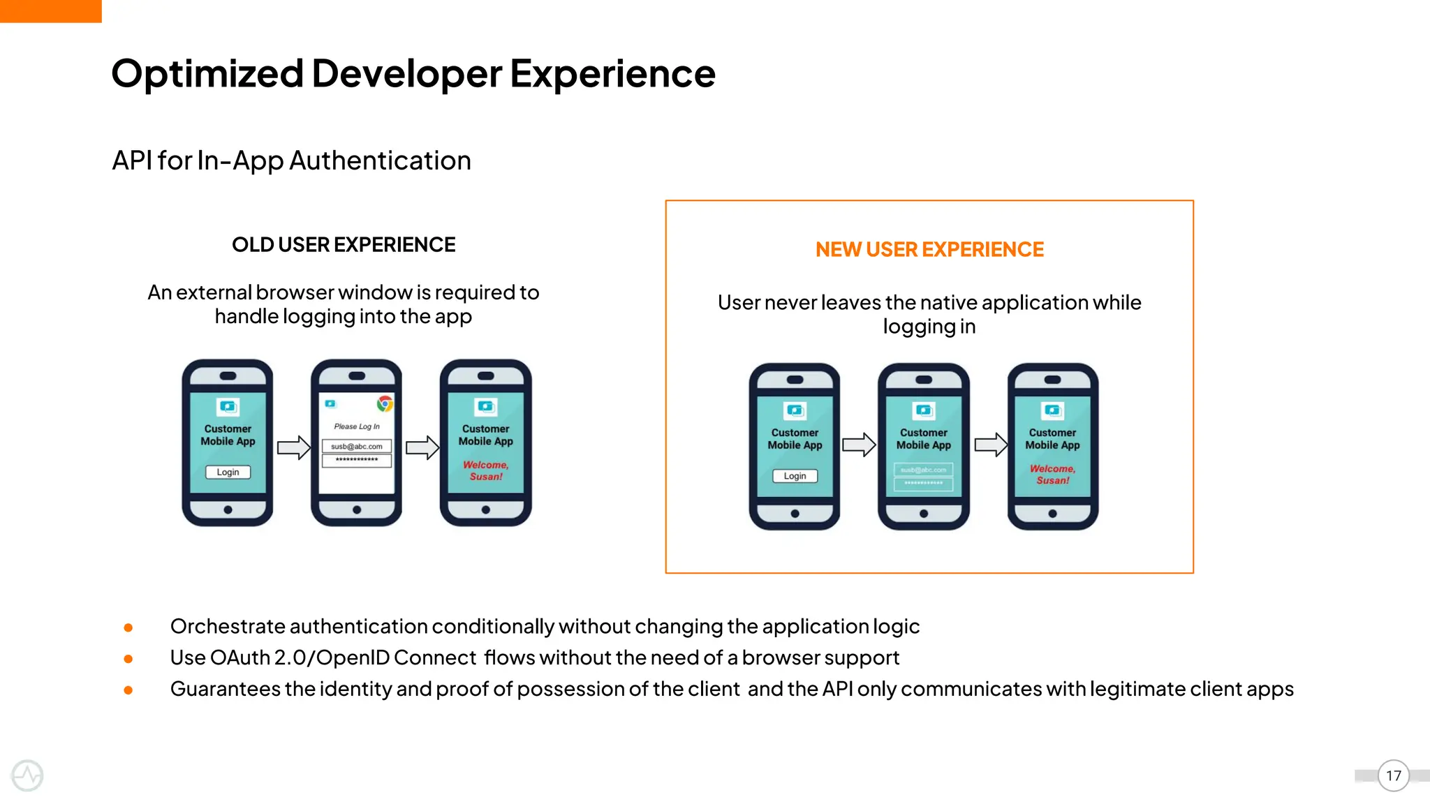Optimized Developer Experience
API for In-App Authentication
OLD USER EXPERIENCE
An external browser window is required to
handle logging into the app
User never leaves the native application while
logging in
NEW USER EXPERIENCE
● Orchestrate authentication conditionally without changing the application logic
● Use OAuth 2.0/OpenID Connect ﬂows without the need of a browser support
● Guarantees the identity and proof of possession of the client and the API only communicates with legitimate client apps
17
 