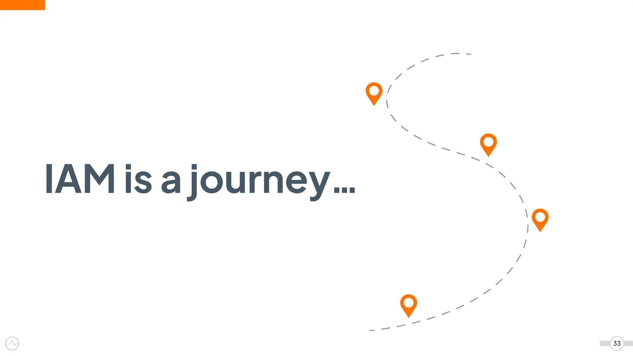 IAM is a journey…
33
 