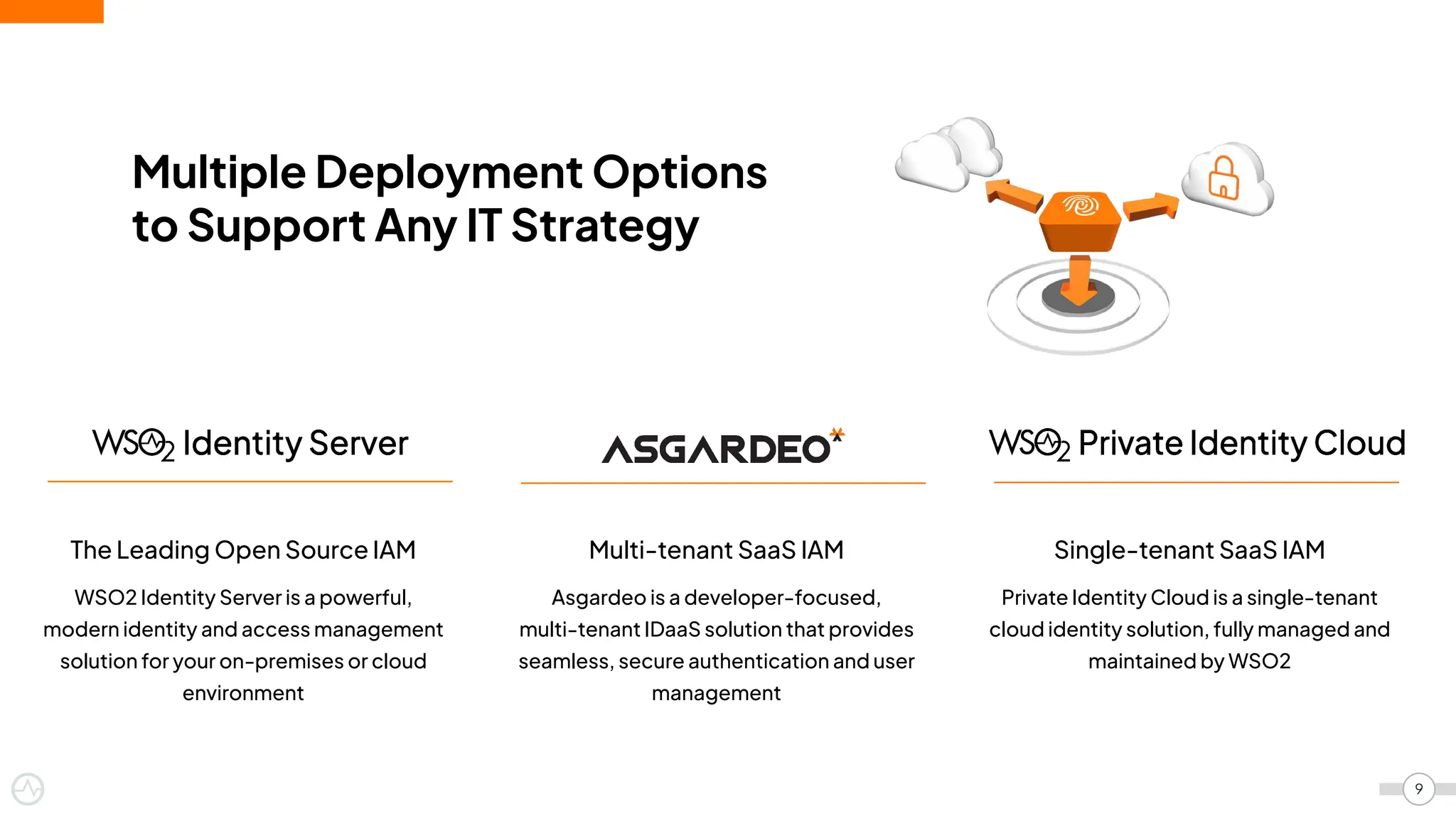 9
The Leading Open Source IAM
WSO2 Identity Server is a powerful,
modern identity and access management
solution for your on-premises or cloud
environment
Multiple Deployment Options
to Support Any IT Strategy
Multi-tenant SaaS IAM
Asgardeo is a developer-focused,
multi-tenant IDaaS solution that provides
seamless, secure authentication and user
management
Single-tenant SaaS IAM
Private Identity Cloud is a single-tenant
cloud identity solution, fully managed and
maintained by WSO2
 