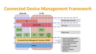 Connected Device Management Framework
 