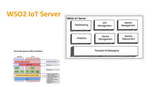 WSO2 IoT Server
 