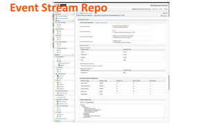 Event Stream Repo
 