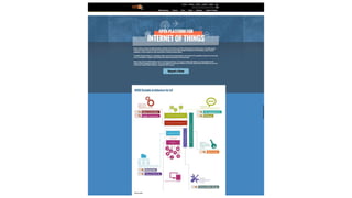 WSO2Con USA 2015: WSO2 Platform for IoT