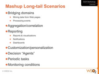 Mashup Long-tail Scenarios
Bridging      domains
     Mining data from Web pages
     Processing events

Aggregation/correlation

Reporting
     Reports & visualizations
     Notifications
     Dashboards

Customization/personalization

Decision      “Agents”
Periodic     tasks
Monitoring        conditions
 