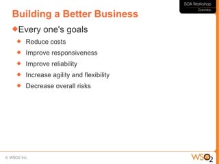 Building a Better Business
Every    one's goals
   Reduce costs
   Improve responsiveness
   Improve reliability
   Increase agility and flexibility
   Decrease overall risks
 