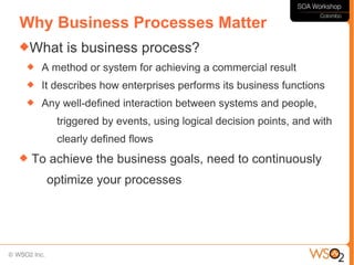 Why Business Processes Matter
What     is business process?
    A method or system for achieving a commercial result
    It describes how enterprises performs its business functions
    Any well-defined interaction between systems and people,
        triggered by events, using logical decision points, and with
        clearly defined flows
   To achieve the business goals, need to continuously
      optimize your processes
 