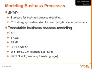 Modeling Business Processes
BPMN
    Standard for business process modeling
    Provides graphical notation for specifying business processes

Executable       business process modeling
    XPDL
    YAWL
    EPML
    BPEL4WS 1.1
    WS- BPEL 2.0 (Industry standard)
    BPELScript (JavaScript like language)
 