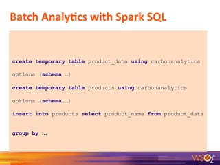Batch	
  Analy+cs	
  with	
  Spark	
  SQL	
  	
  
create temporary table product_data using carbonanalytics
options (schema …)
create temporary table products using carbonanalytics
options (schema …)
insert into products select product_name from product_data
group by …
10	
  
 