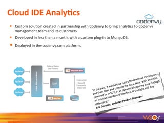 Cloud	
  IDE	
  Analy+cs	
  
•  Custom	
  solu7on	
  created	
  in	
  partnership	
  with	
  Codenvy	
  to	
  bring	
  analy7cs	
  to	
  Codenvy	
  
management	
  team	
  and	
  its	
  customers	
  
•  Developed	
  in	
  less	
  than	
  a	
  month,	
  with	
  a	
  custom	
  plug-­‐in	
  to	
  MongoDB.	
  
•  Deployed	
  in	
  the	
  codenvy.com	
  plamorm.	
  
14	
  
 