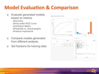 Model	
  Evalua+on	
  &	
  Comparison	
  
24	
  
o  Evaluate generated models
based on metrics
o Accuracy
o Area under ROC curve
o Confusion Matrix
o Predicted vs. Actual graphs
o Feature importance
o  Compare models generated
from different analysis.
o  Set fractions for training data
 