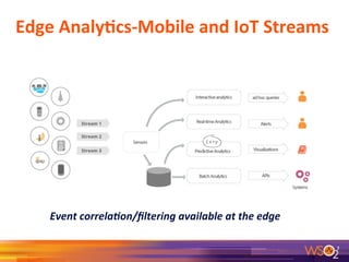 Edge	
  Analy+cs-­‐Mobile	
  and	
  IoT	
  Streams	
  
7	
  
Event	
  correla2on/ﬁltering	
  available	
  at	
  the	
  edge	
  
 
