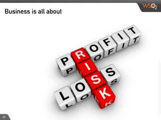 12
Business is all about
 