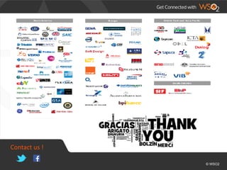 Contact	
  us	
  !
 