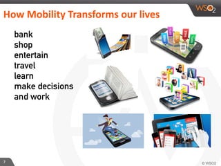 7
How	
  Mobility	
  Transforms	
  our	
  lives
bank
shop
entertain
travel
learn
make decisions
and work
 
