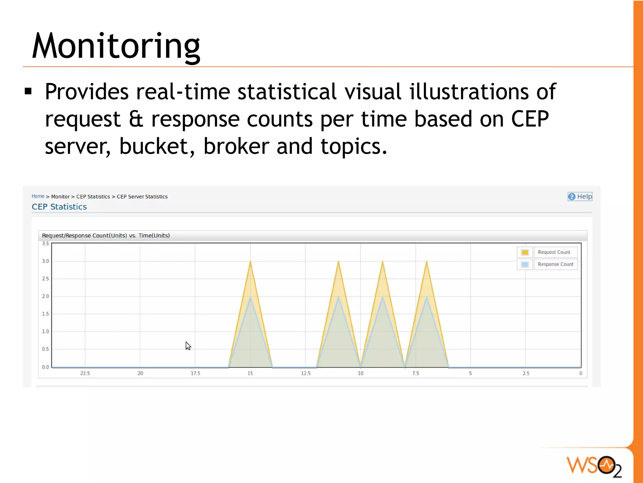 Siddhi Queries 
ƒ Filters and Projection 
ƒ Windows 
o Events are processed within temporal windows. 
(e.g. for aggregation and joins) 
Time window vs. length window. 
ƒ Joins 
o Join two streams 
ƒ Event ordering 
o Identify event sequences and patterns 
 