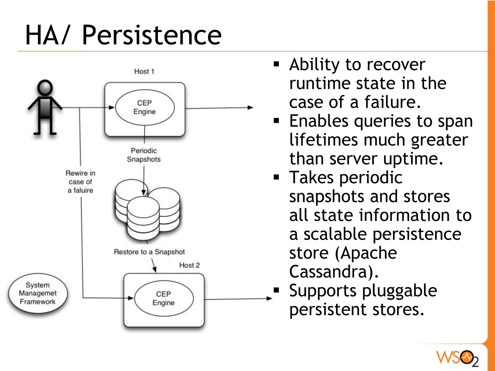 Event Recording 
ƒ Ability to record all/some of the events for 
future processing 
ƒ Few options 
o Publish them to Cassandra cluster using WSO2 data 
bridge API or BAM (can process data in Cassandra 
with Hadoop using WSO2 BAM). 
o Write them to distributed cache 
o Custom thrift based event recorder 
 