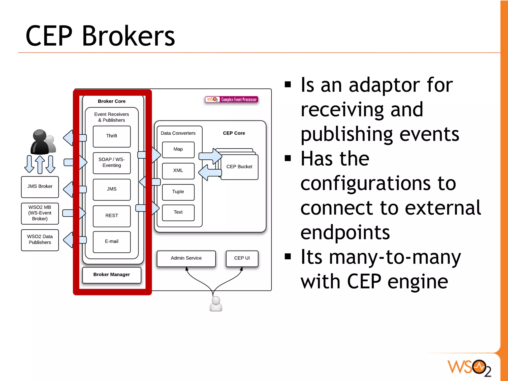 CEP Buckets 
ƒ Is an isolated logical 
execution unit 
ƒ Each CEP bucket has 
a set of 
o Queries 
o Input & Output 
event mappings. 
ƒ Its one-to-one with 
a CEP Backend 
Runtime Engine 
 
