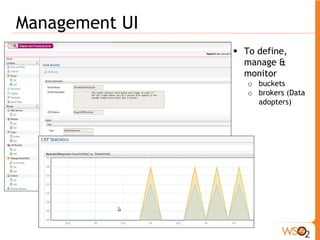 Monitoring 
ƒ Provides real-time statistical visual illustrations of 
request & response counts per time based on CEP 
server, bucket, broker and topics. 
 