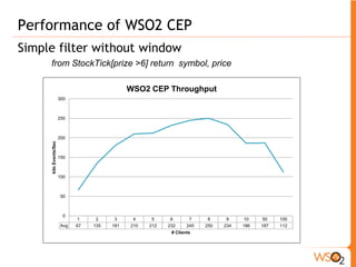 Scaling 
ƒ Vertically scaling 
o Can be distributed as a pipeline 
ƒ Horizontally scaling 
o Queries like windows, patterns, and Join have 
shared states, hence hard to distribute! 
o Use distributed cache (Hazelcast) to achieve this 
- shared memory and batch processing 
 