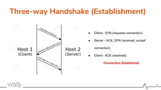 Fundamentals of TCP, and dump analysis | PPT