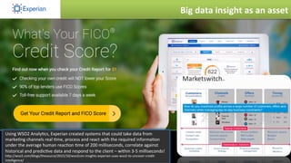 Using	
  WSO2	
  AnalyAcs,	
  Experian	
  created	
  systems	
  that	
  could	
  take	
  data	
  from	
  
markeAng	
  channels	
  real	
  Ame,	
  process	
  and	
  react	
  with	
  the	
  required	
  informaAon	
  
under	
  the	
  average	
  human	
  reacAon	
  Ame	
  of	
  200	
  milliseconds,	
  correlate	
  against	
  
historical	
  and	
  predicAve	
  data	
  and	
  respond	
  to	
  the	
  client	
  –	
  within	
  3-­‐5	
  milliseconds!	
  
hIp://wso2.com/blogs/thesource/2015/10/wso2con-­‐insights-­‐experian-­‐uses-­‐wso2-­‐to-­‐uncover-­‐credit-­‐
intelligence/	
  
Big	
  data	
  insight	
  as	
  an	
  asset	
  
 