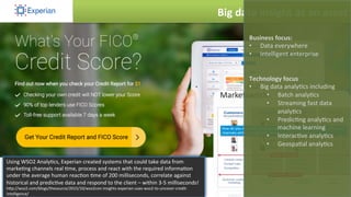 Using	
  WSO2	
  AnalyAcs,	
  Experian	
  created	
  systems	
  that	
  could	
  take	
  data	
  from	
  
markeAng	
  channels	
  real	
  Ame,	
  process	
  and	
  react	
  with	
  the	
  required	
  informaAon	
  
under	
  the	
  average	
  human	
  reacAon	
  Ame	
  of	
  200	
  milliseconds,	
  correlate	
  against	
  
historical	
  and	
  predicAve	
  data	
  and	
  respond	
  to	
  the	
  client	
  –	
  within	
  3-­‐5	
  milliseconds!	
  
hIp://wso2.com/blogs/thesource/2015/10/wso2con-­‐insights-­‐experian-­‐uses-­‐wso2-­‐to-­‐uncover-­‐credit-­‐
intelligence/	
  
Big	
  data	
  insight	
  as	
  an	
  asset	
  
Business	
  focus:	
  
•  Data	
  everywhere	
  
•  Intelligent	
  enterprise	
  
Technology	
  focus	
  
•  Big	
  data	
  analyAcs	
  including	
  
•  Batch	
  analyAcs	
  
•  Streaming	
  fast	
  data	
  
analyAcs	
  
•  PredicAng	
  analyAcs	
  and	
  
machine	
  learning	
  
•  InteracAve	
  analyAcs	
  
•  GeospaAal	
  analyAcs	
  
 