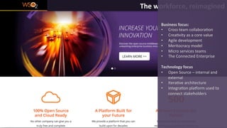 The	
  workforce,	
  reimagined	
  
Business	
  focus:	
  
•  Cross	
  team	
  collaboraAon	
  
•  CreaAvity	
  as	
  a	
  core	
  value	
  
•  Agile	
  development	
  
•  Meritocracy	
  model	
  
•  Micro	
  services	
  teams	
  
•  The	
  Connected	
  Enterprise	
  
	
  
Technology	
  focus	
  
•  Open	
  Source	
  –	
  internal	
  and	
  
external	
  
•  IteraAve	
  architecture	
  
•  IntegraAon	
  pla^orm	
  used	
  to	
  
connect	
  stakeholders	
  
 