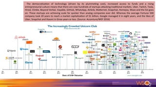   The	
   democraAzaAon	
   of	
   technology	
   (driven	
   by	
   its	
   plummeAng	
   cost),	
   increased	
   access	
   to	
   funds	
   and	
   a	
   rising	
  
entrepreneurial	
  culture	
  means	
  that	
  there	
  are	
  now	
  hundreds	
  of	
  startups	
  aIacking	
  tradiAonal	
  markets.	
  Uber,	
  Twitch,	
  Tesla,	
  
Hired,	
  Clinkle,	
  Beyond	
  Verbal,	
  Vayable,	
  GitHub,	
  WhatsApp,	
  Airbnb,	
  MaIernet,	
  Snapchat,	
  Homejoy,	
  Waze	
  and	
  the	
  list	
  goes	
  
on.	
  These	
  startups	
  are	
  achieving	
  scale	
  far	
  quicker	
  than	
  analog	
  companies	
  ever	
  did.	
  Whereas	
  the	
  average	
  Fortune	
  500	
  
company	
  took	
  20	
  years	
  to	
  reach	
  a	
  market	
  capitalizaAon	
  of	
  $1	
  billion,	
  Google	
  managed	
  it	
  in	
  eight	
  years,	
  and	
  the	
  likes	
  of	
  
Uber,	
  Snapchat	
  and	
  Xiaomi	
  in	
  three	
  years	
  or	
  less.	
  (Source:	
  Accenture/WEF	
  2016)	
  
 