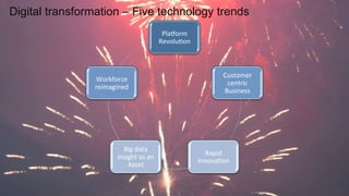 Digital transformation – Five technology trends
Pla^orm	
  
RevoluAon	
  
Customer	
  
centric	
  
Business	
  
Rapid	
  
InnovaAon	
  
Big	
  data	
  
insight	
  as	
  an	
  
Asset	
  
Workforce	
  
reimagined	
  
 