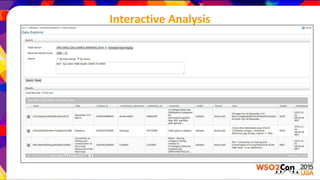 Interactive Analysis
 