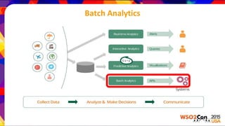 Batch Analytics
 