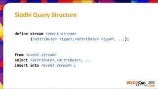 Siddhi Query Structure
define stream <event stream>
(<attribute> <type>,<attribute> <type>, ...);
from <event stream>
select <attribute>,<attribute>, ...
insert into <event stream> ;
 