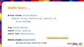 define stream SoftDrinkSales
(region string, brand string, quantity int,
price double);
from SoftDrinkSales
select brand, quantity
insert into OutputStream ;
define stream OutputStream
(brand string, quantity int);
Output Streams are inferred
Siddhi Query ...
 