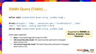 define table CardUserTable (name string, cardNum long) ;
@from(eventtable = 'rdbms' , datasource.name = ‘CardDataSource’ , table.
name = ‘UserTable’, caching.algorithm’=‘LRU’)
define table CardUserTable (name string, cardNum long)
Cache types supported
• Basic: A size-based algorithm based on FIFO.
• LRU (Least Recently Used): The least recently used event is dropped
when cache is full.
• LFU (Least Frequently Used): The least frequently used event is dropped
when cache is full.
Siddhi Query (Table) ...
Supported for RDBMS, In-
Memory, Analytics Table,
Hazelcast
 