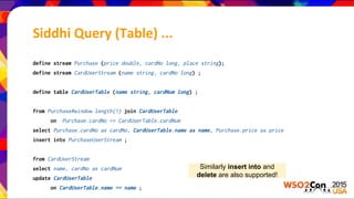 define stream Purchase (price double, cardNo long, place string);
define stream CardUserStream (name string, cardNo long) ;
define table CardUserTable (name string, cardNum long) ;
from Purchase#window.length(1) join CardUserTable
on Purchase.cardNo == CardUserTable.cardNum
select Purchase.cardNo as cardNo, CardUserTable.name as name, Purchase.price as price
insert into PurchaseUserStream ;
from CardUserStream
select name, cardNo as cardNum
update CardUserTable
on CardUserTable.name == name ;
Similarly insert into and
delete are also supported!
Siddhi Query (Table) ...
 