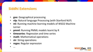 • geo: Geographical processing
• nlp: Natural language Processing (with Stanford NLP)
• ml: Running machine learning models of WSO2 Machine
Lerner
• pmml: Running PMML models learnt by R
• timeseries: Regression and time series
• math: Mathematical operations
• str: String operations
• regex: Regular expression
• ...
Siddhi Extensions
 