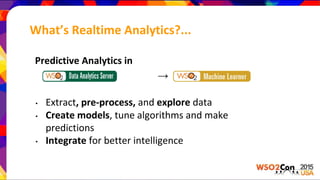 What’s Realtime Analytics?...
Predictive Analytics in
→
• Extract, pre-process, and explore data
• Create models, tune algorithms and make
predictions
• Integrate for better intelligence
 