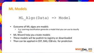 ML Models
ML_Algo(Data) => Model
• Outcome of ML algos are models
• E.g. Learning classification generate a model that you can use to classify
data.
• ML Wizard help you create models
• These models will be publish to registry or downloaded
• Than can be applied in CEP, DAS, ESB etc. for prediction
 