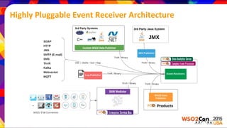 Highly Pluggable Event Receiver Architecture
 