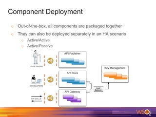 Component Deployment
o  Out-of-the-box, all components are packaged together
o  They can also be deployed separately in an HA scenario – Active/
Active, Active/Passive
 