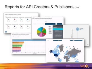 Reports for API Creators & Publishers cont.
 