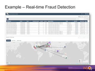 Example – Real-time Fraud Detection
 