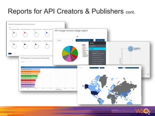 Reports for API Creators & Publishers cont.
 