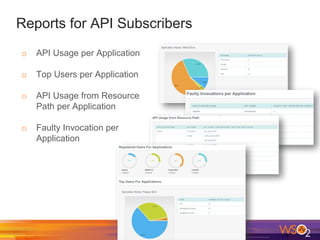 Reports for API Subscribers
o API Usage per Application
o Top Users per Application
o API Usage from Resource
Path per Application
o Faulty Invocation per
Application
 