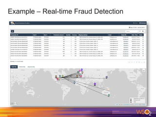 Example – Real-time Fraud Detection
 